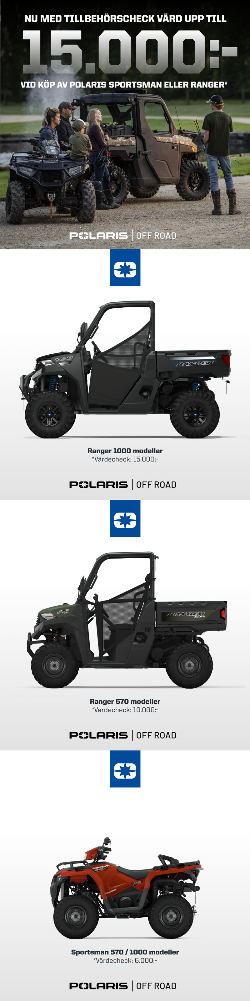Polaris tillbehörscheck!