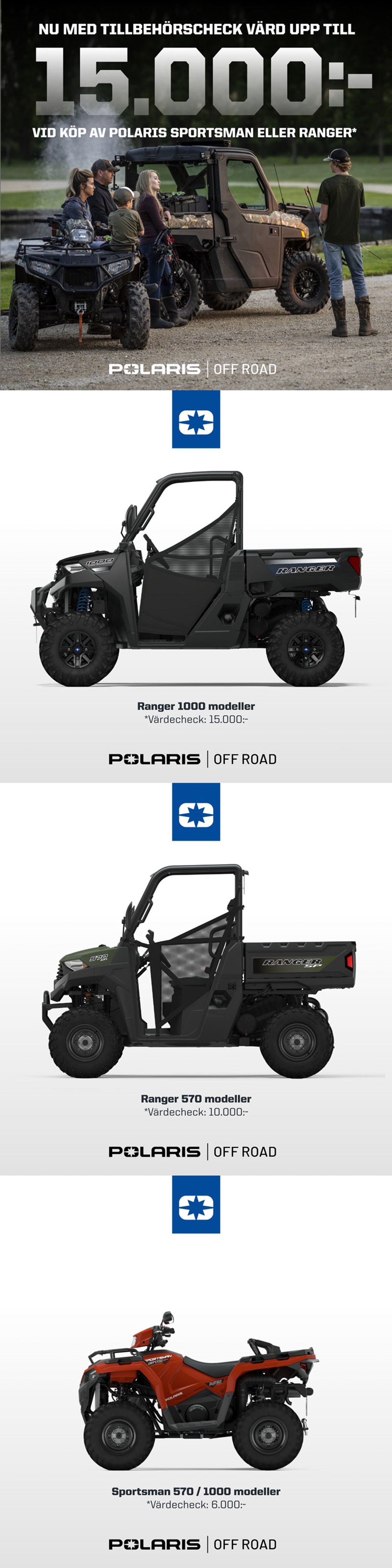 Polaris tillbehörscheck!